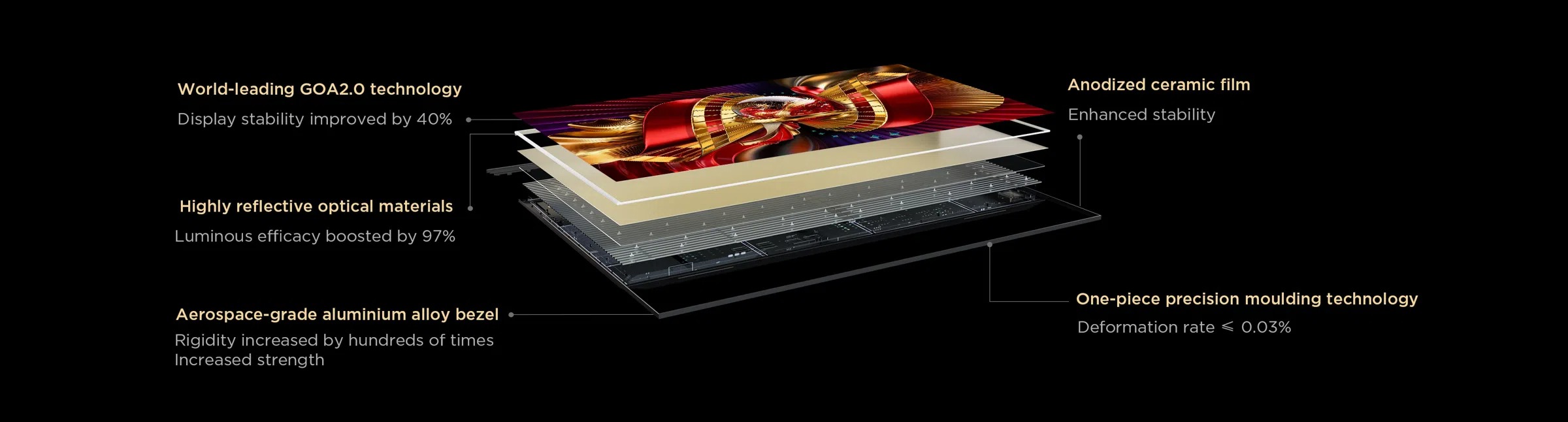 Tivi TCL 85Inch SQD-Mini LED 85C8L trang bị màn hình mini lEd , tối ưu hóa kiểm soát quầng sáng 